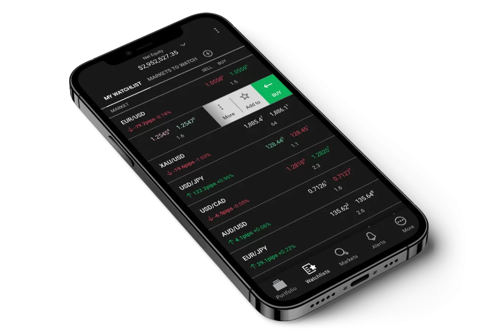 The Benefits of a Forex App
